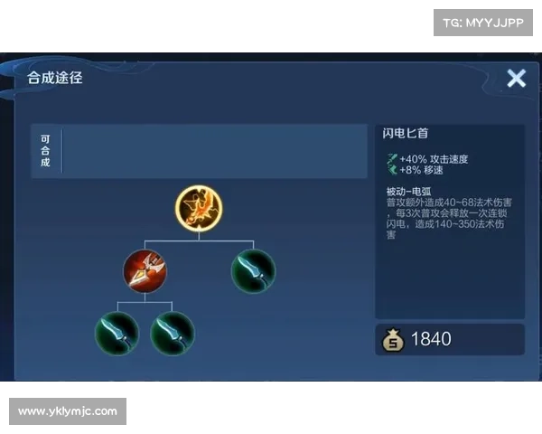 悟空战斗力提升攻略最优出装推荐与玩法解析 悟空战斗力提升攻略最优出装推荐与玩法解析