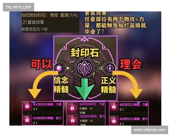 DNF玩家必看高效利用与快速提升每日疲劳值全攻略 DNF玩家必看高效利用与快速提升每日疲劳值全攻略