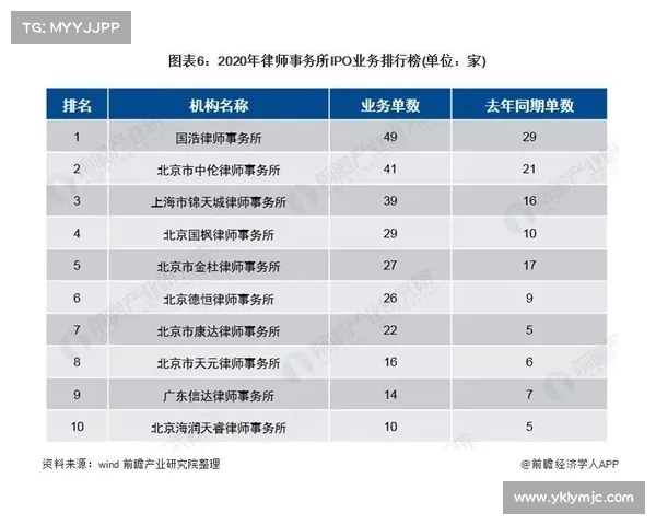 中国足球与巴西队历史交锋全景回顾及双方影响力深度解析发展前景 中国足球与巴西队历史交锋全景回顾及双方影响力深度解析发展前景