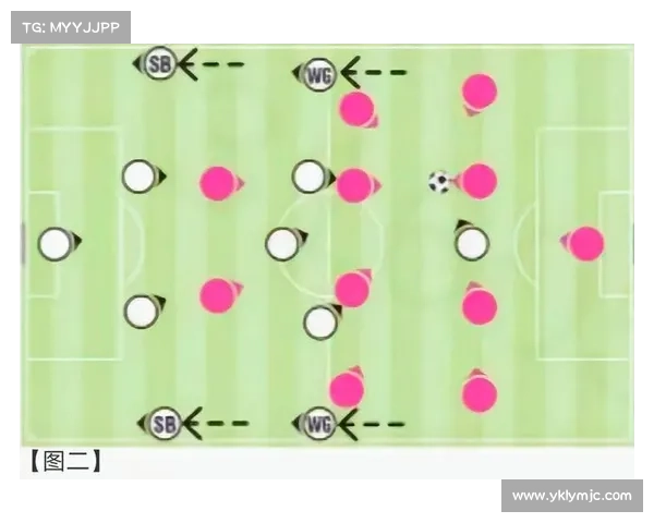 如何了解坎贝尔在足球比赛中担任的具体位置及其战术角色 如何了解坎贝尔在足球比赛中担任的具体位置及其战术角色